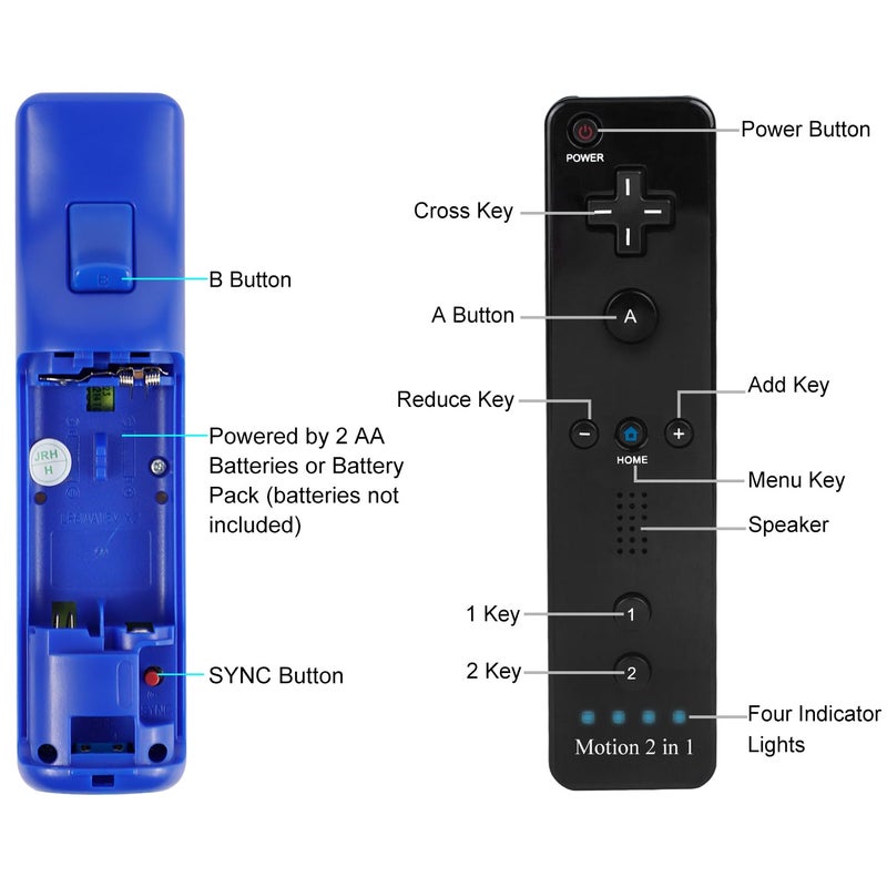 ECRAB Wii Remote with Motion Plus, 2 Pack, Wii Controller Compatible with Wii and Wii U Console Wii Remote Controller with Shock Function (Black+Dark Blue) - Image 2